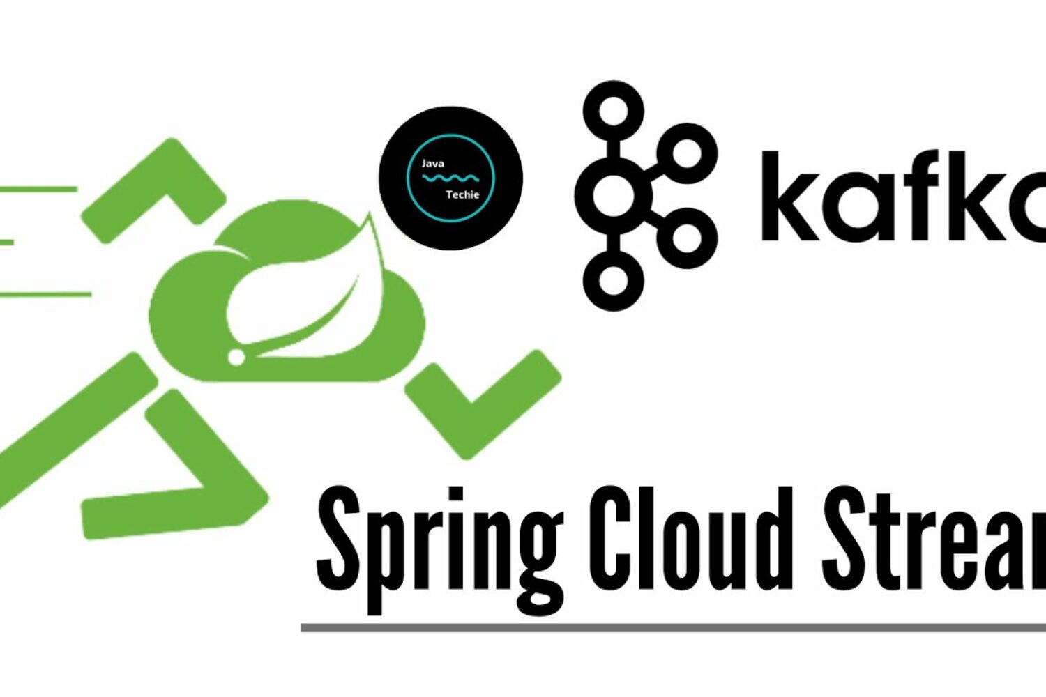 Spring cloud stream kafka. Kafka java. Spring Kafka. Spring java. Microservices java Kafka example.